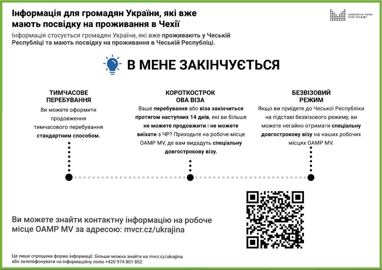Informace pro občany Ukrajiny, kteří mají pobytové oprávnění na území České republiky -UA.png