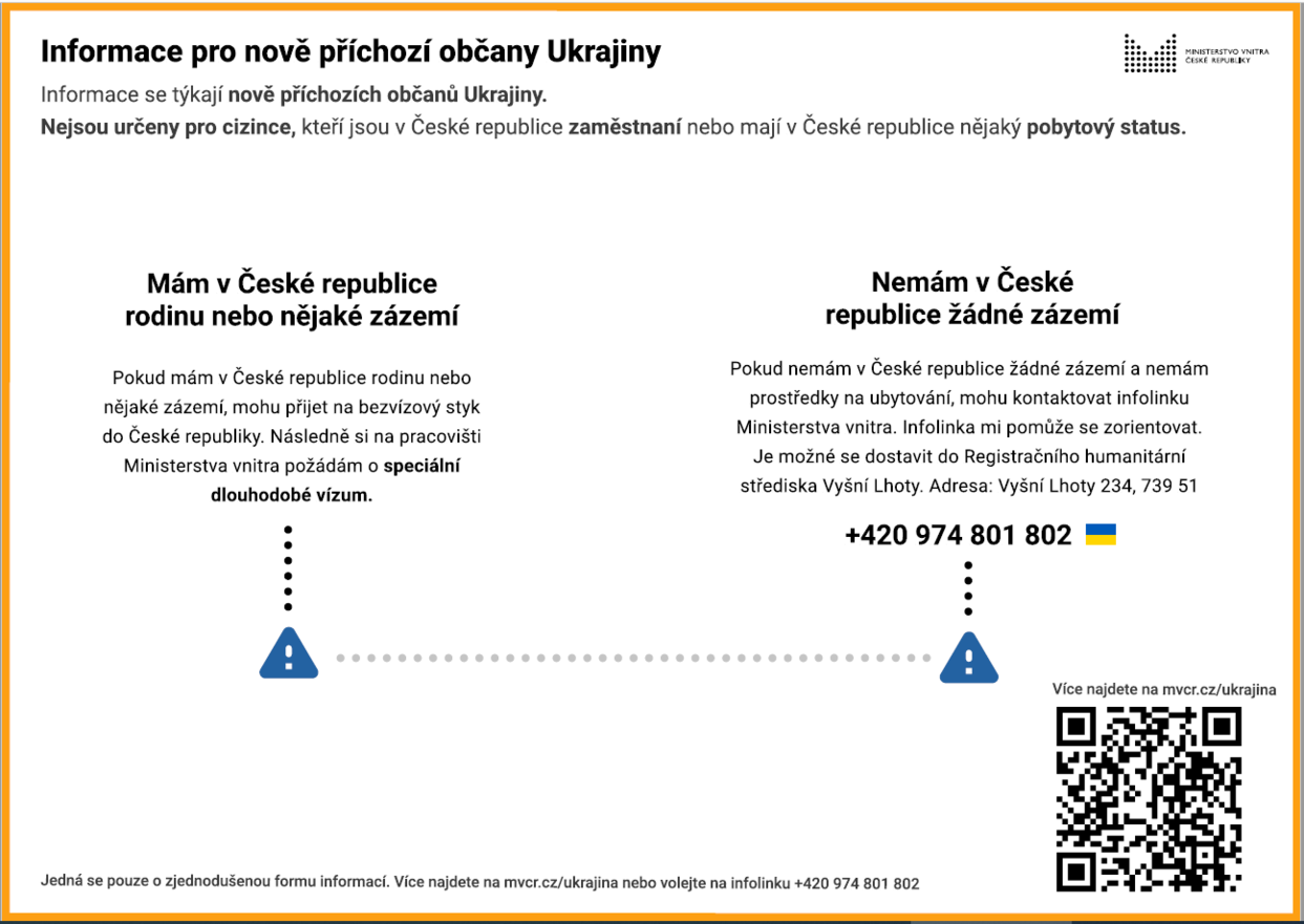 Informace pro nově příchozí občany Ukrajiny - CZ.png