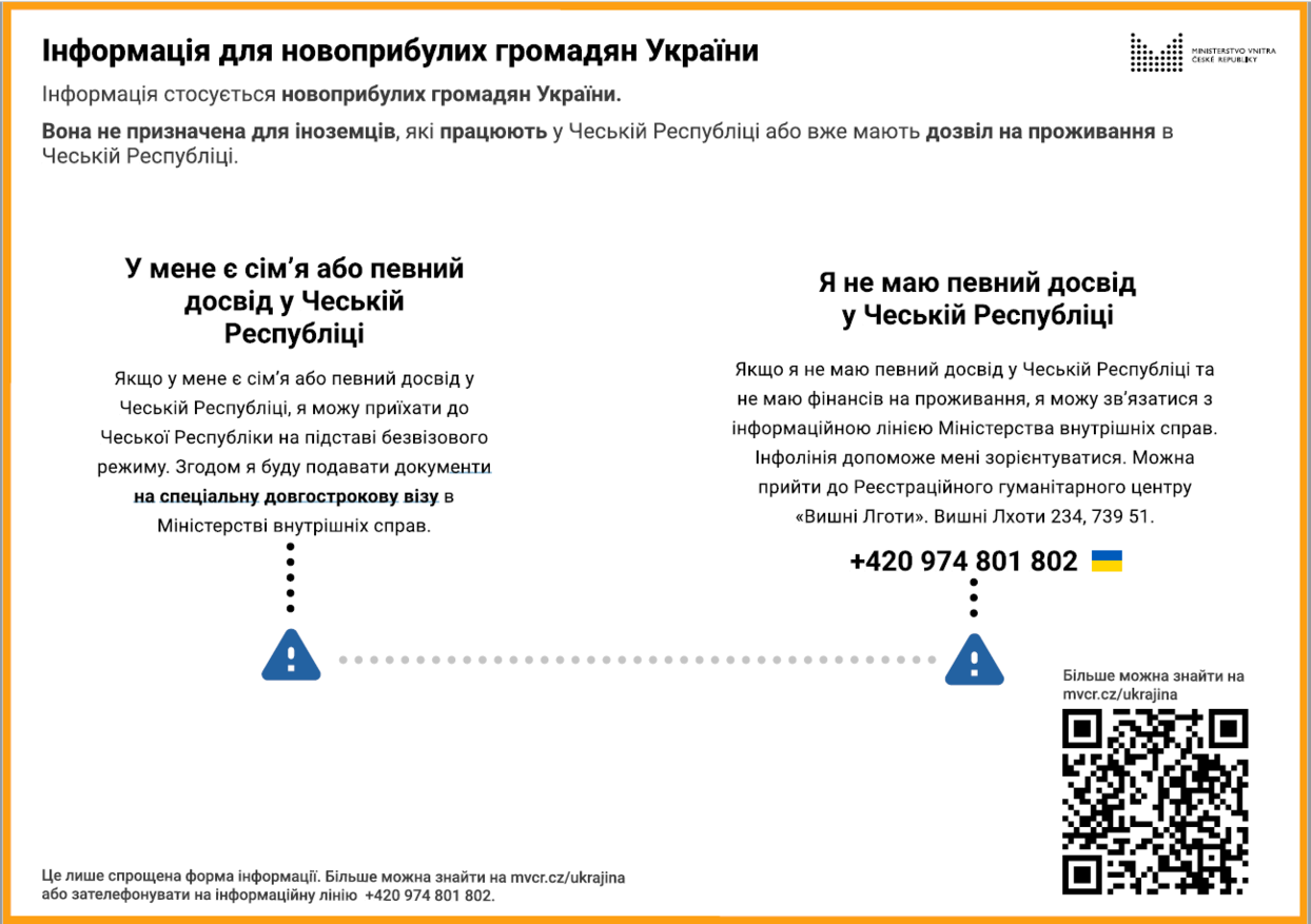 Informace pro nově příchozí občany Ukrajiny - UA.png